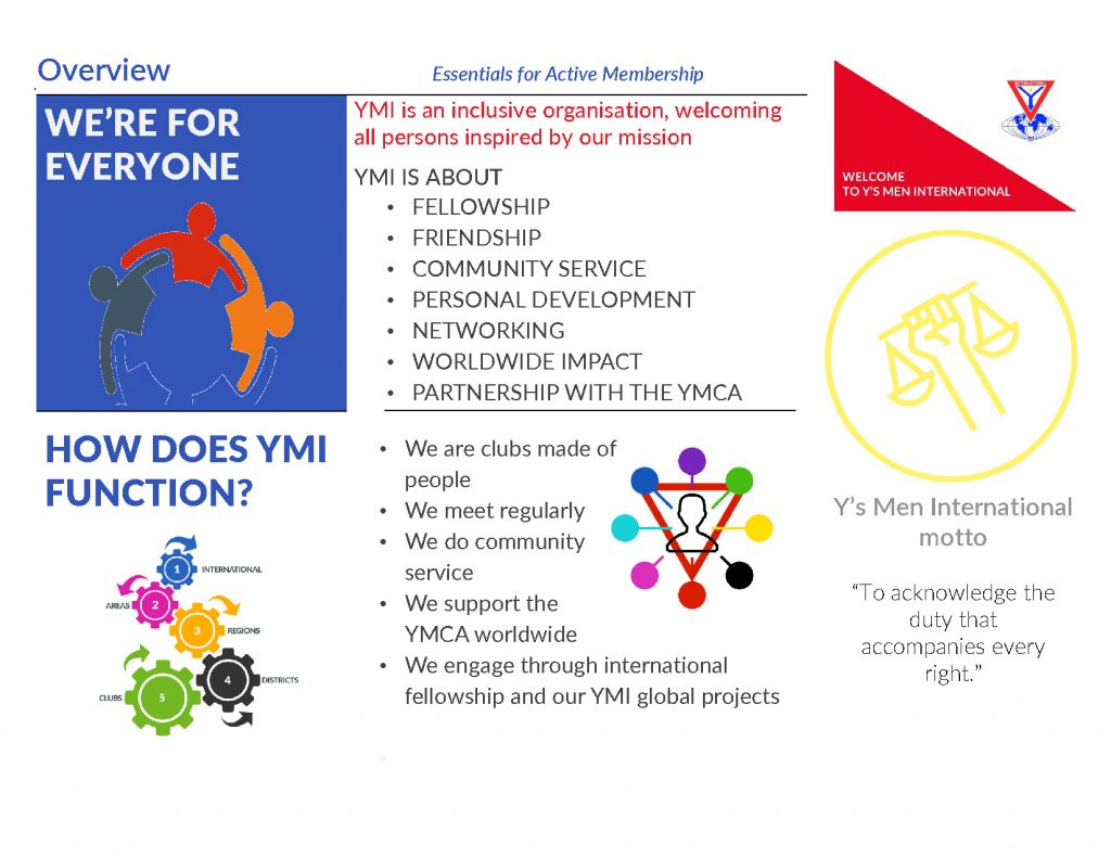 Active Membership | Y's Men International